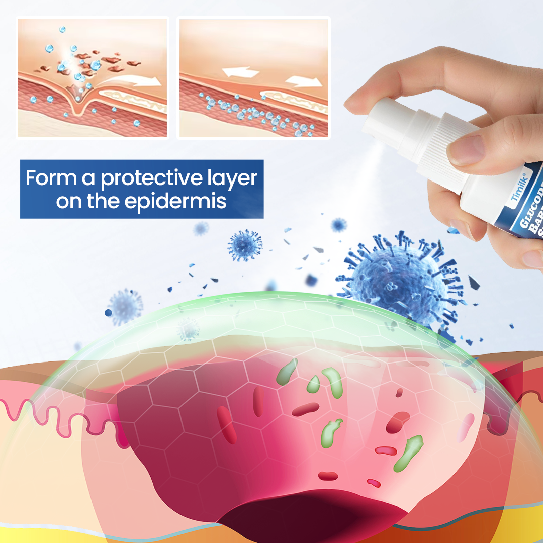 Timilk® GlucoDerm Barrier Spray