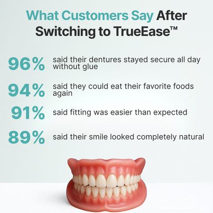 TrueEase™ Custom-Fit Full Functional Dentures