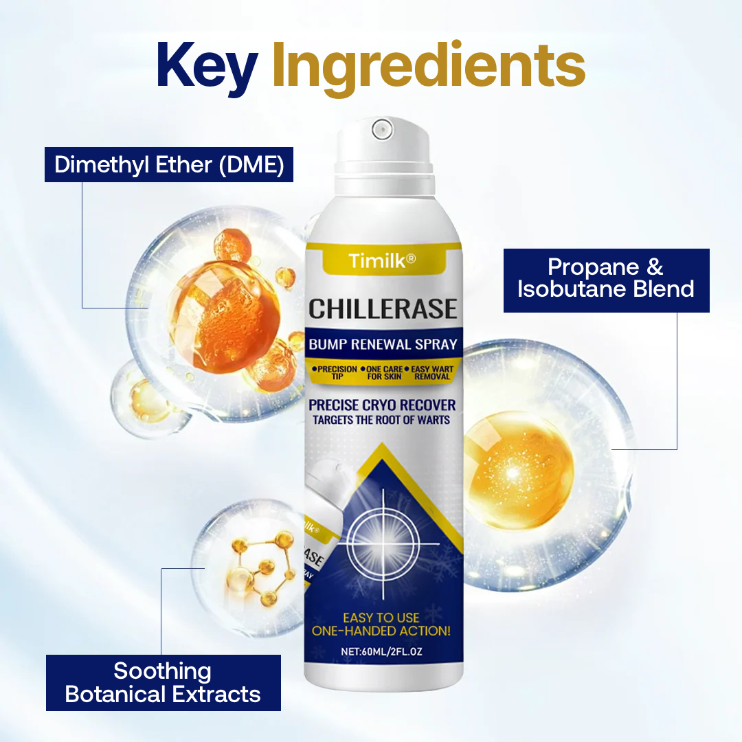 Timilk ChillErase® Bump Renewal Spray