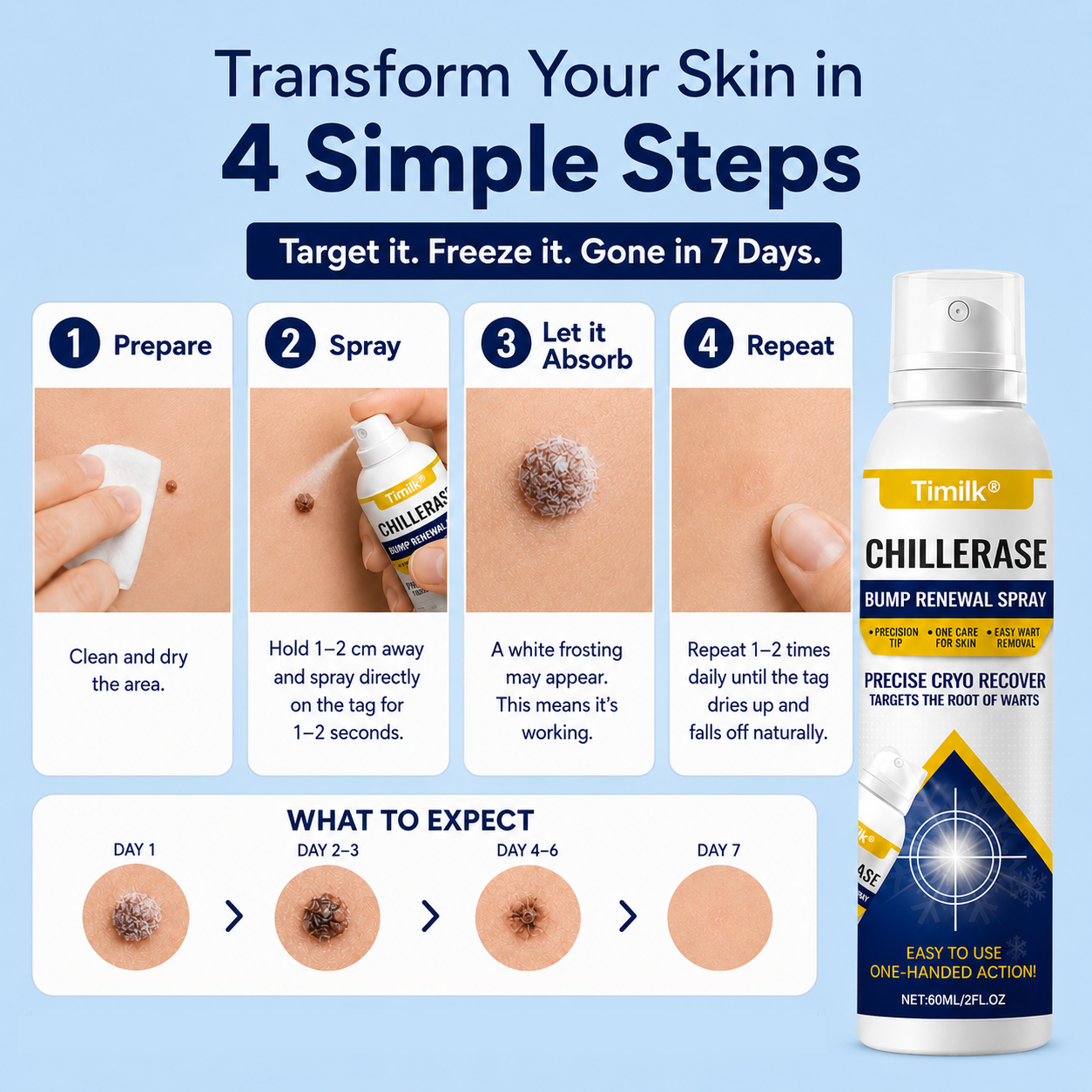 ChillErase® Overnight Skin Tag Spray